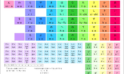 芪风颗粒价格网- 芪风颗粒的副作用知识,分享芪风颗粒的成分